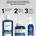 Routine Novophane Chronic