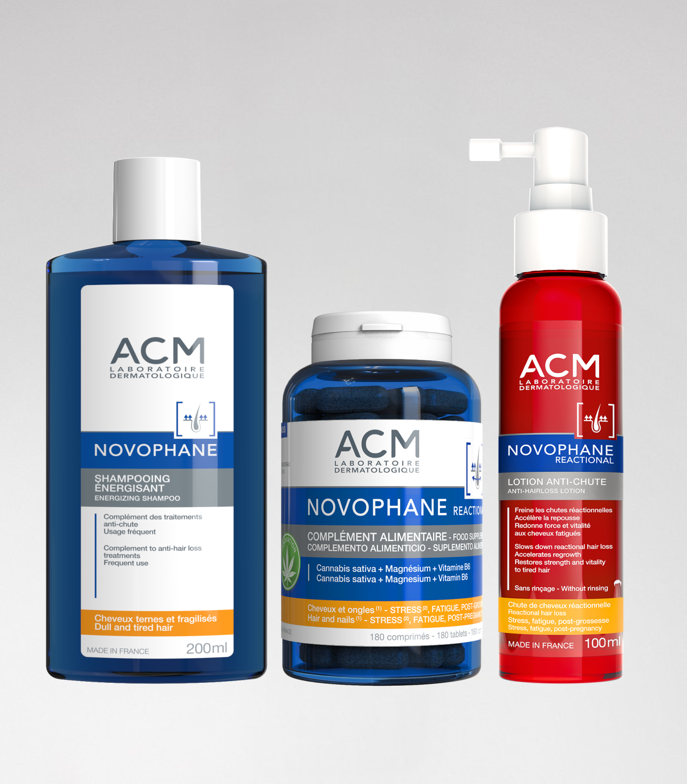 Protocolo para la caída del cabello