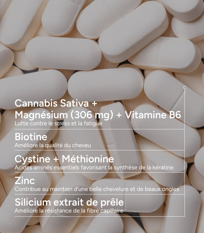 Reactional Tablets