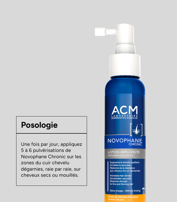 Chronic anti-hair loss lotion