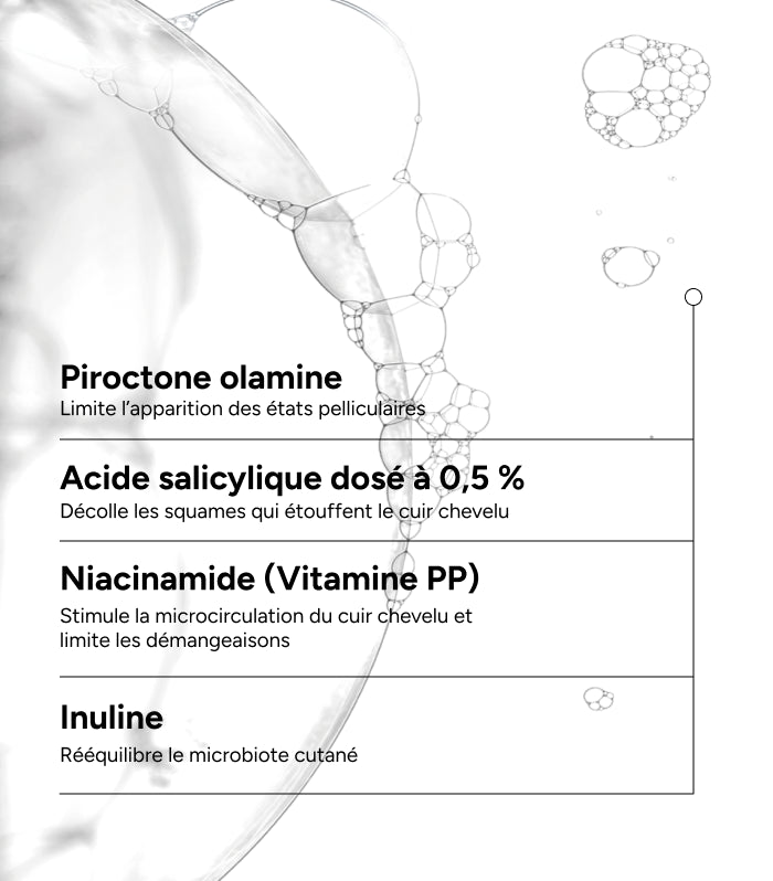 Champú DS - Caspa moderada