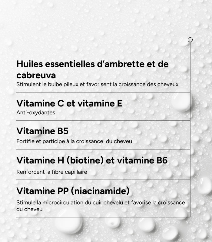 Loción reactiva anticaída del cabello