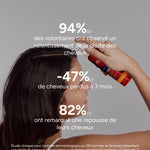 Novophane Reactional Lotion Anti-chute