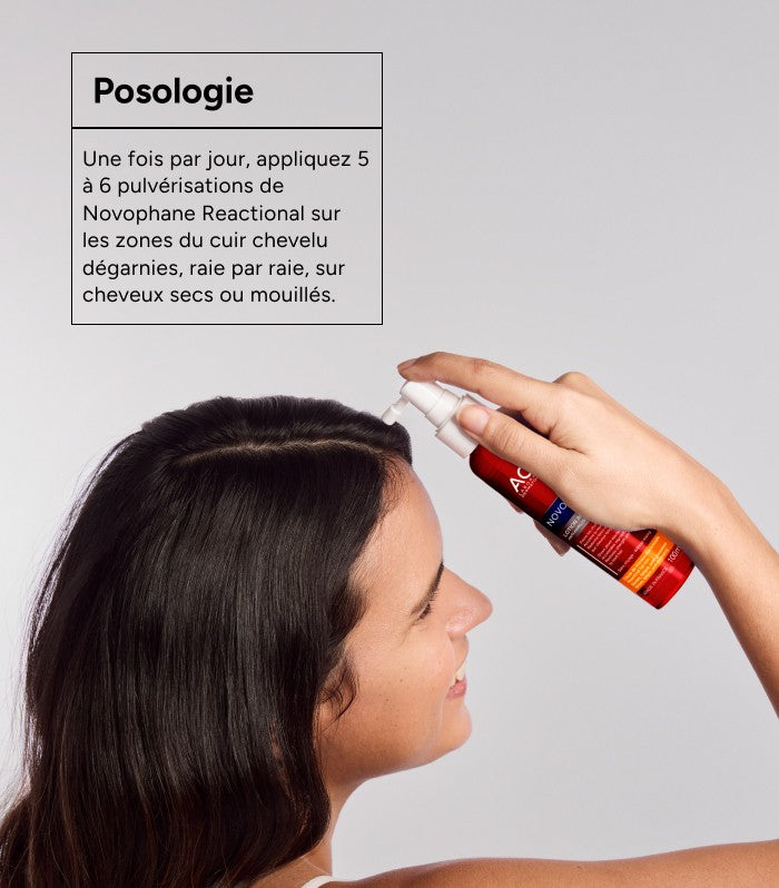 Loción reactiva anticaída del cabello