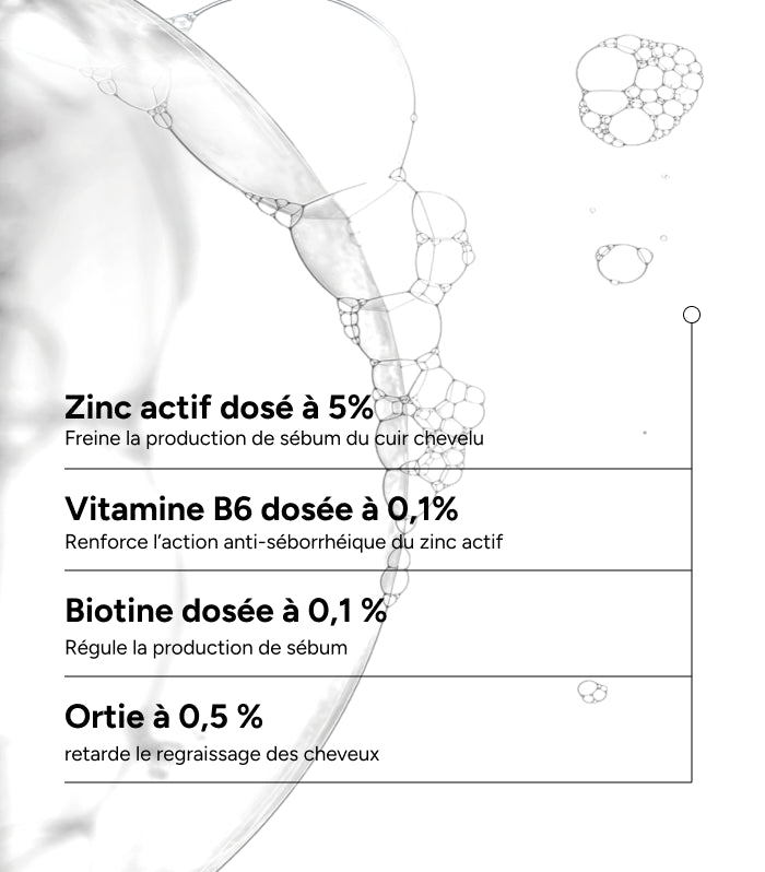 Sebum-regulating shampoo