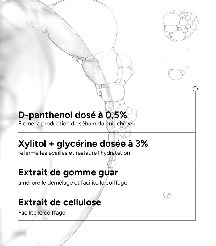 Champú ultra nutritivo