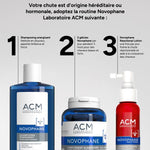 Routine Novophane reactional