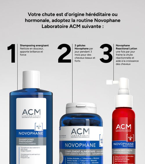 Routine Novophane reactional