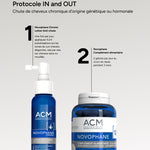 Protocole chute chronique - In&out