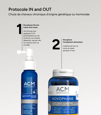 Novophane | N°1 in medical prescriptions for hair and nail supplements