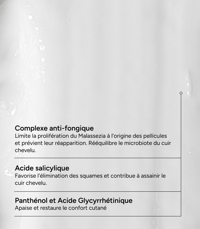 Novophane DS Shampooing Traitant - Pellicules Sèches