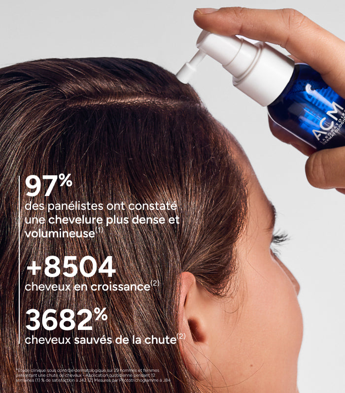 Novophane Chronic Lotion Anti-chute