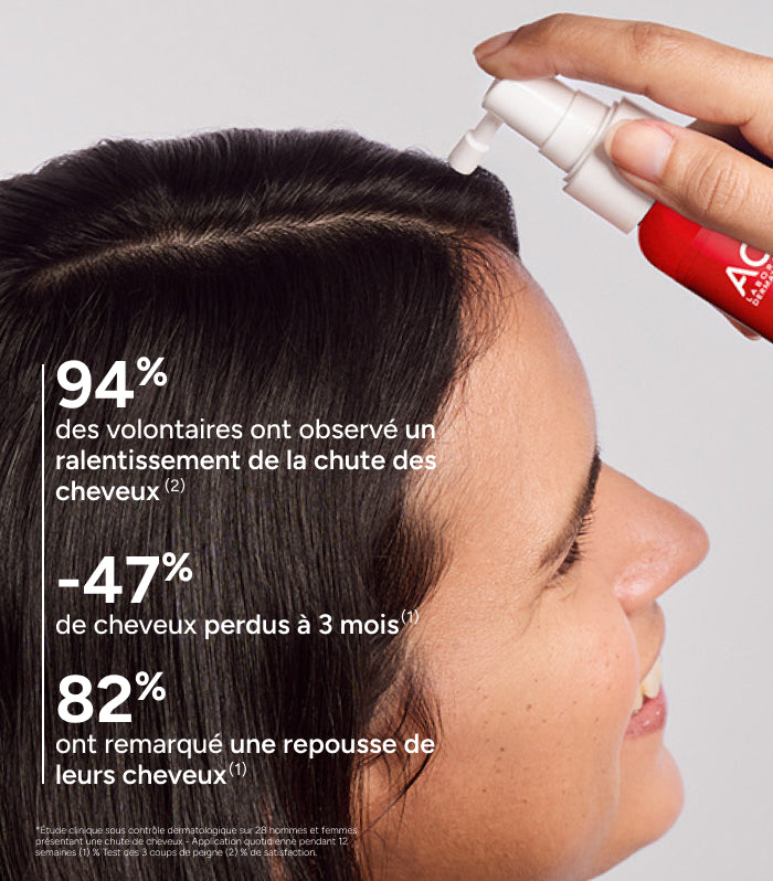 Novophane Reactional Anti-Hair Loss lotion