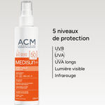 Medisun+ Spray famille SPF50