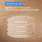 Sensitélial.AD SOS Stick