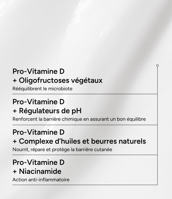 Sensitélial.AD Baume Intensif