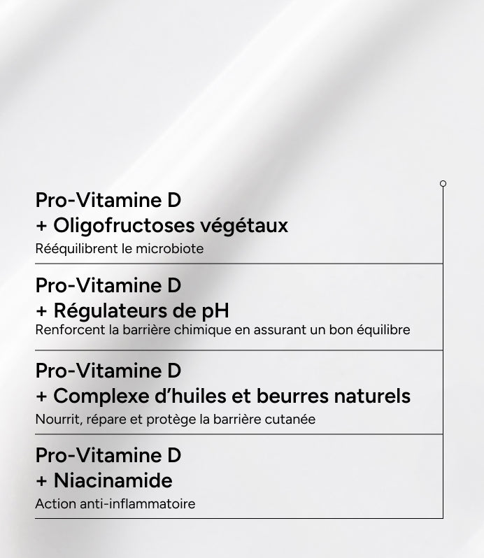 Sensitélial.AD Cream