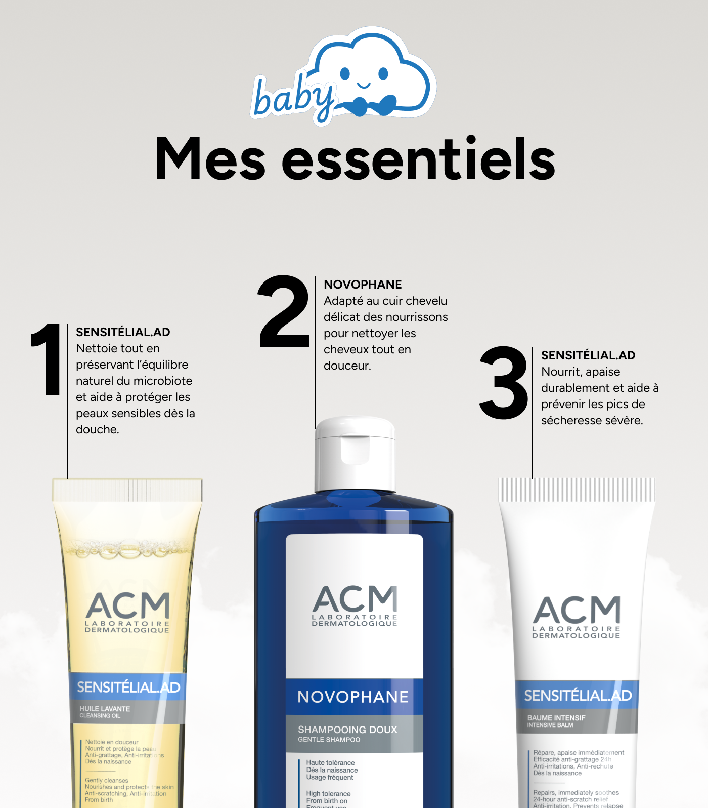 Trousse mes essentiels, dès la naissance