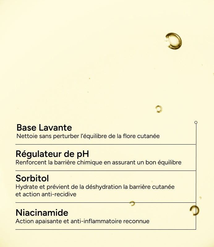 Sensitélial.AD Cleansing oil